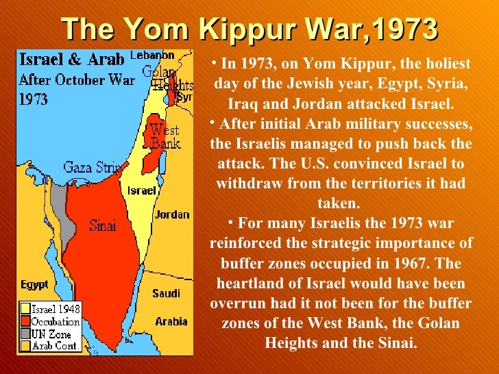 Yom Kippur War map.jpg